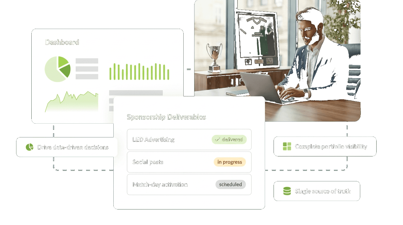 Sponsorworks brand partnership portfolio dashboard