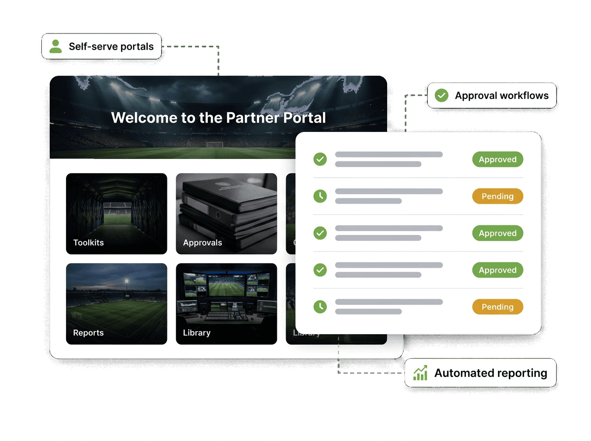 Sponsorworks platform