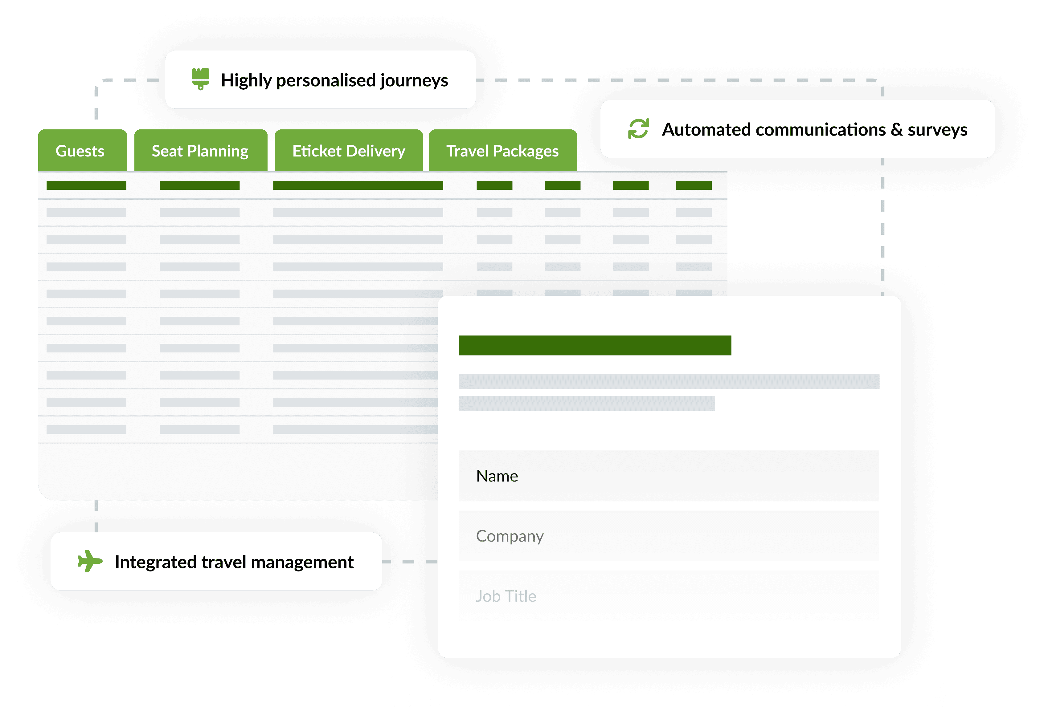Sponsorworks guest management platform