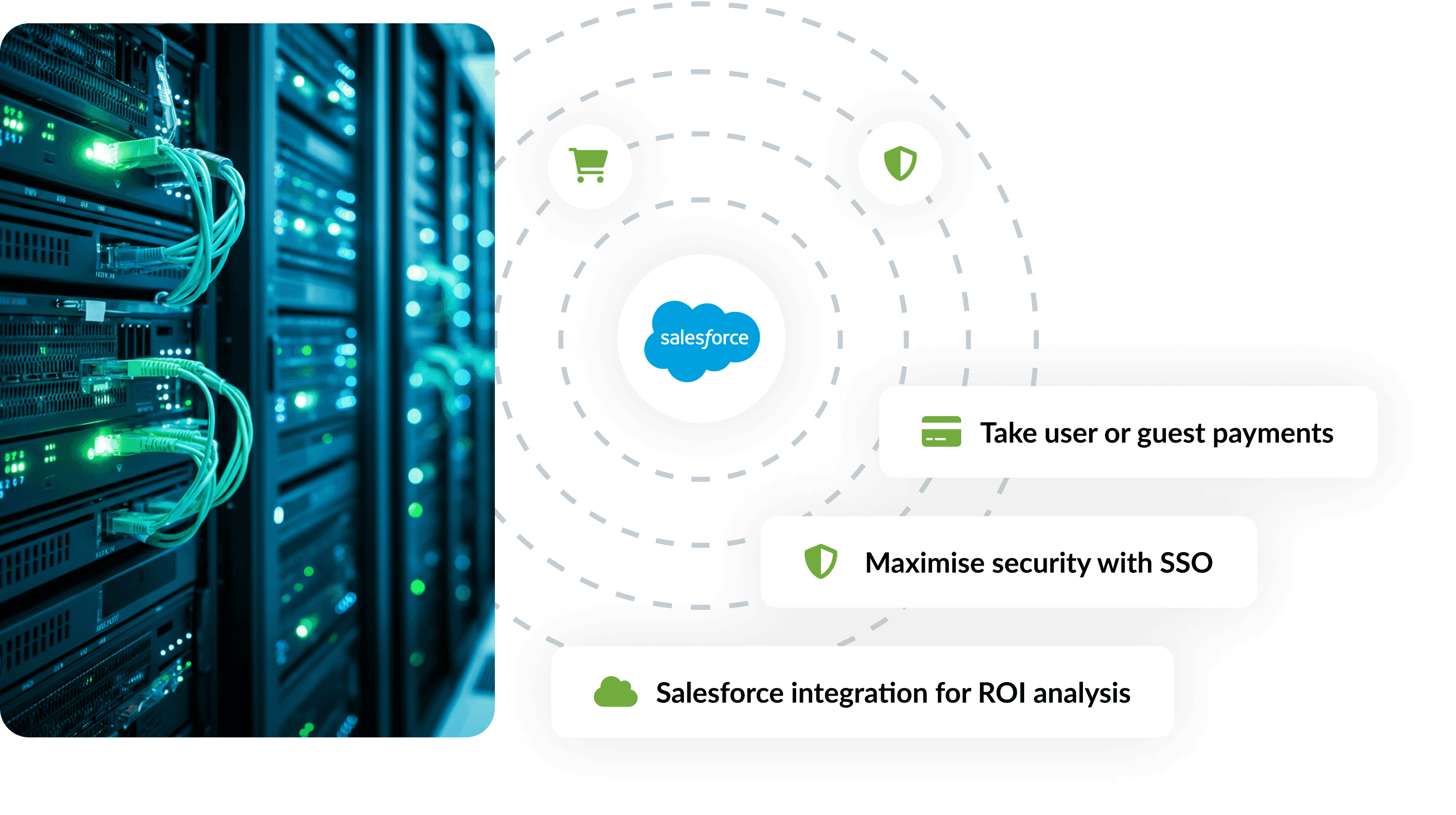 Sponsorworks enterprise integrations screenshot