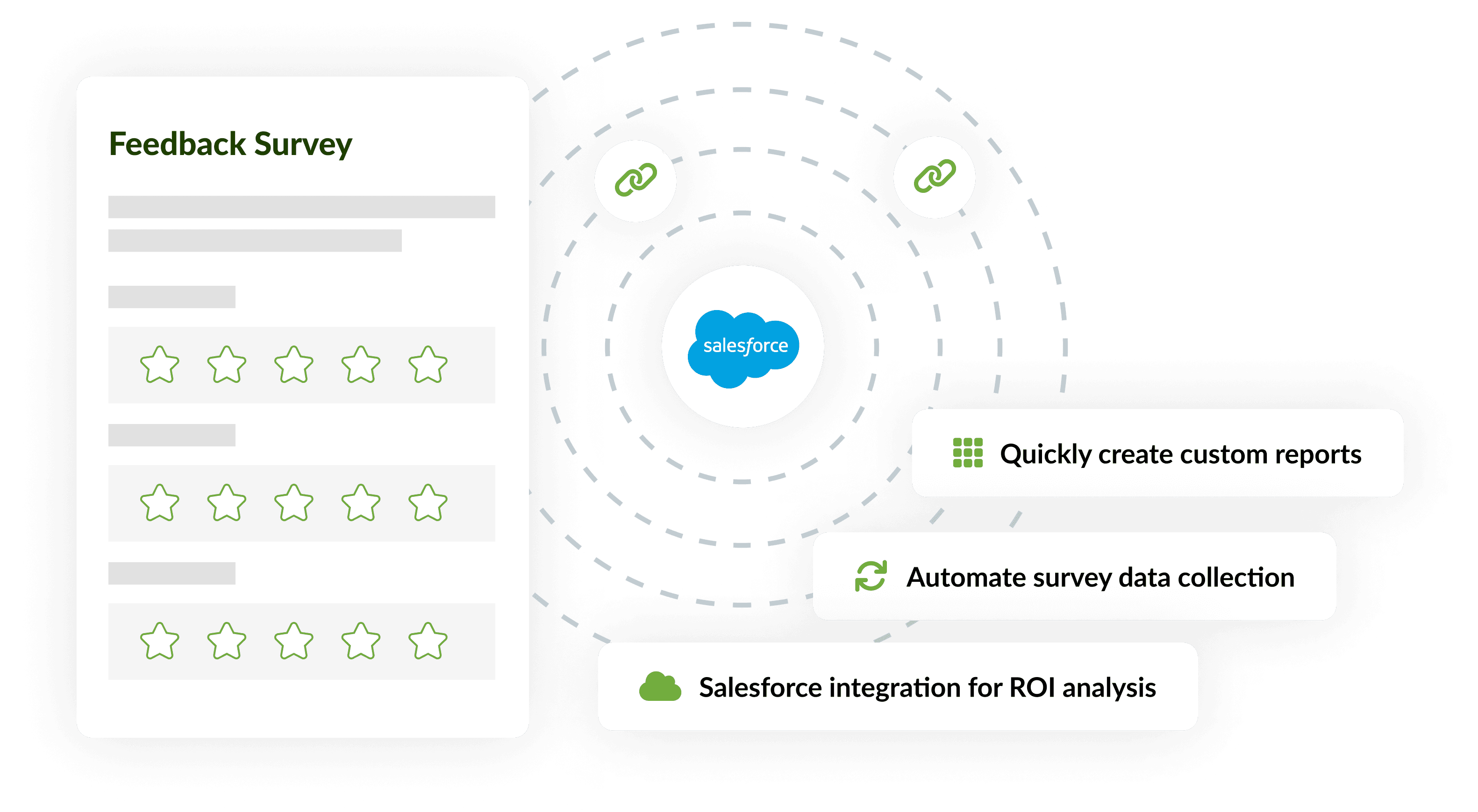 Sponsorworks ROI reporting platform screenshot