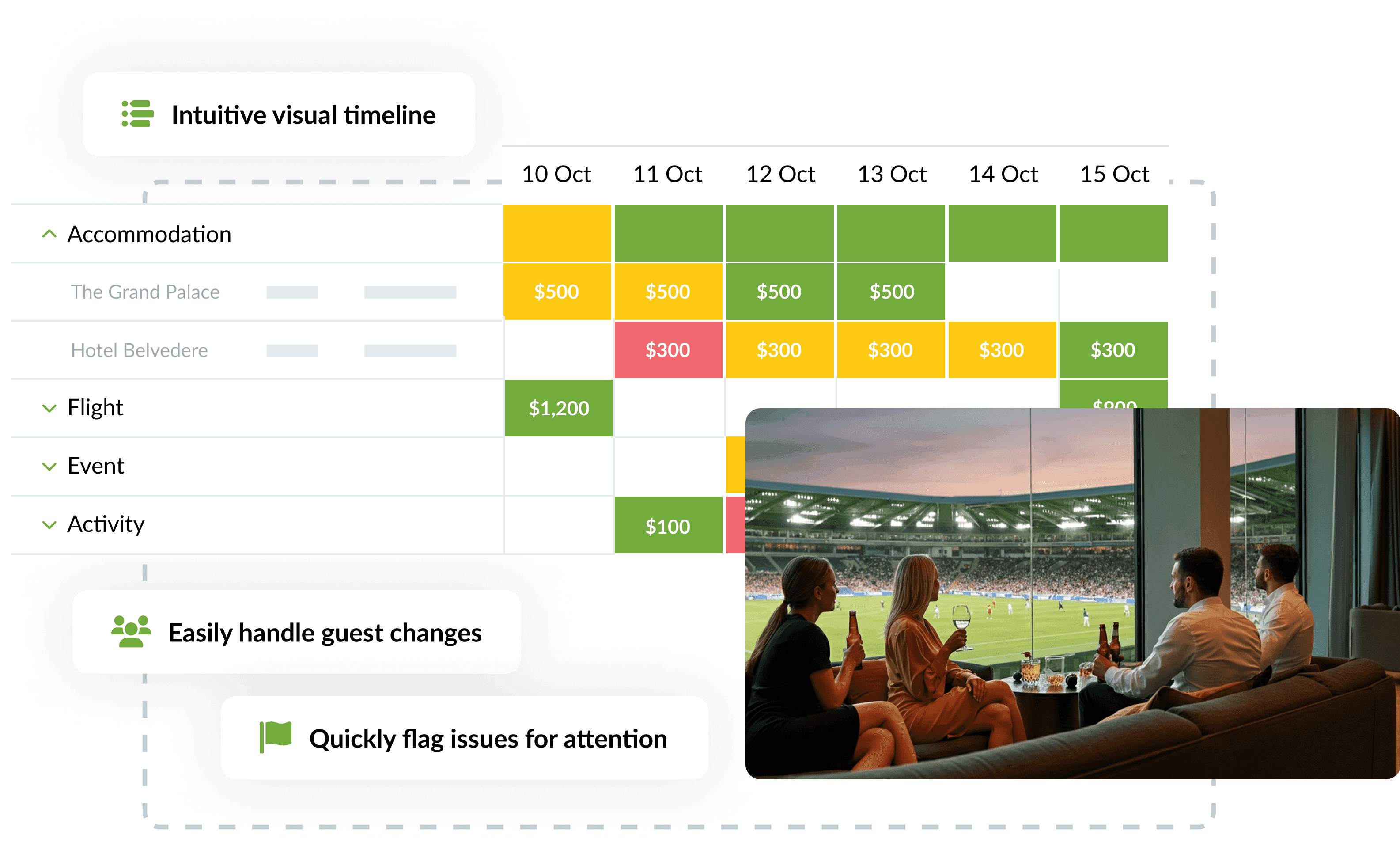 Sponsorworks travel package management screenshot