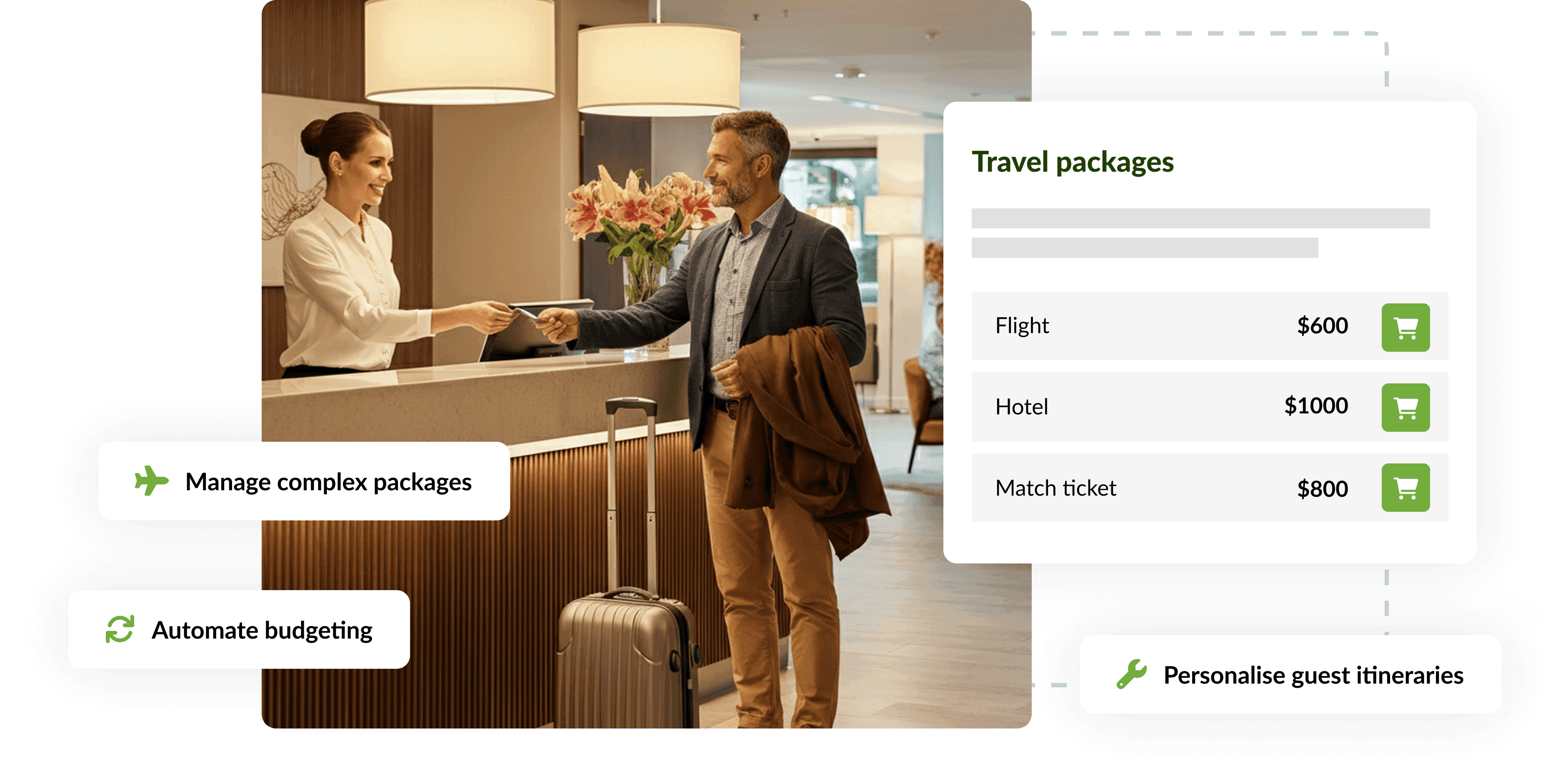 Sponsorworks travel package management platform
